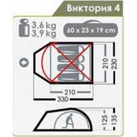 Палатка Normal Виктория 4